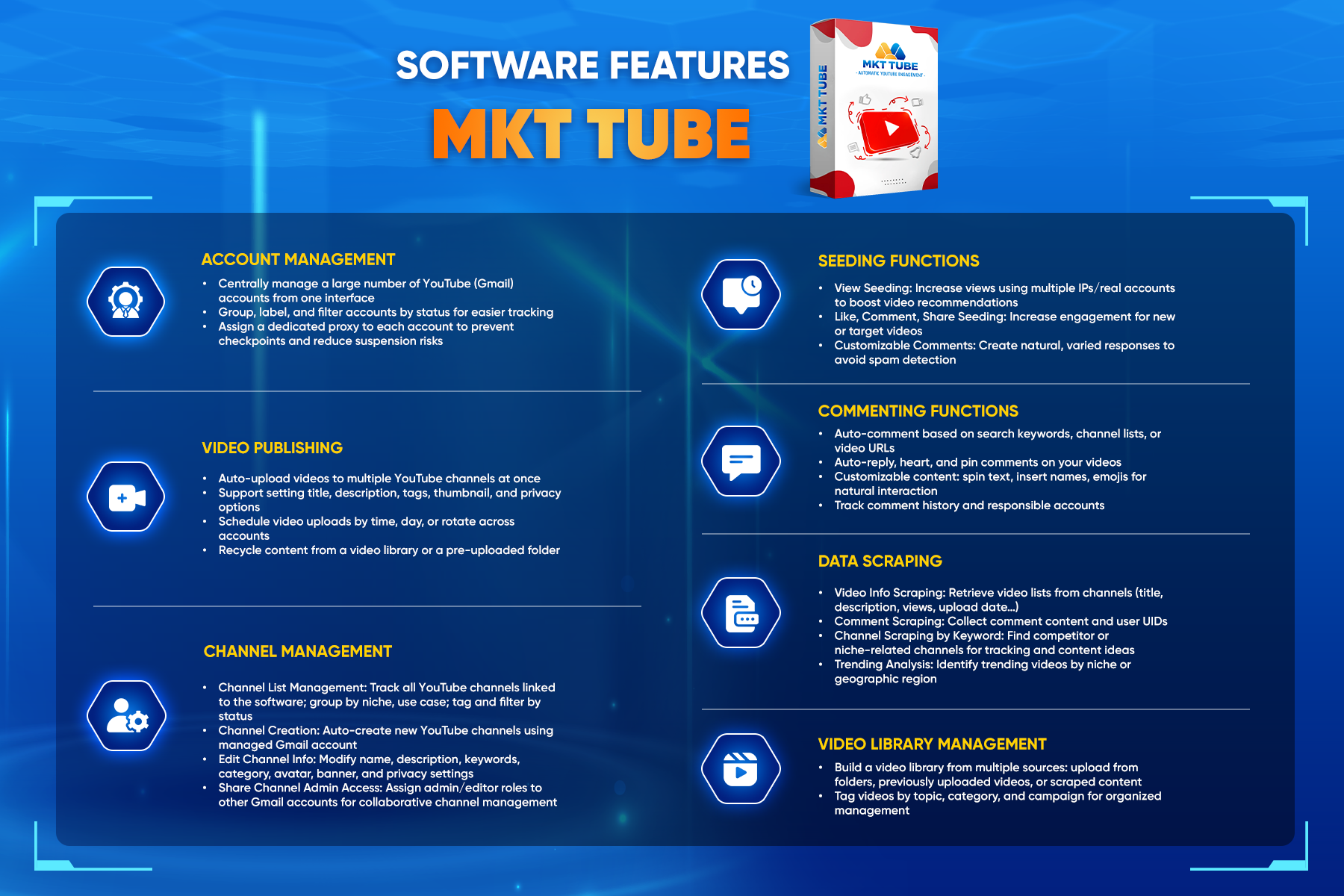 MKT Tube software feature overview for YouTube automation
